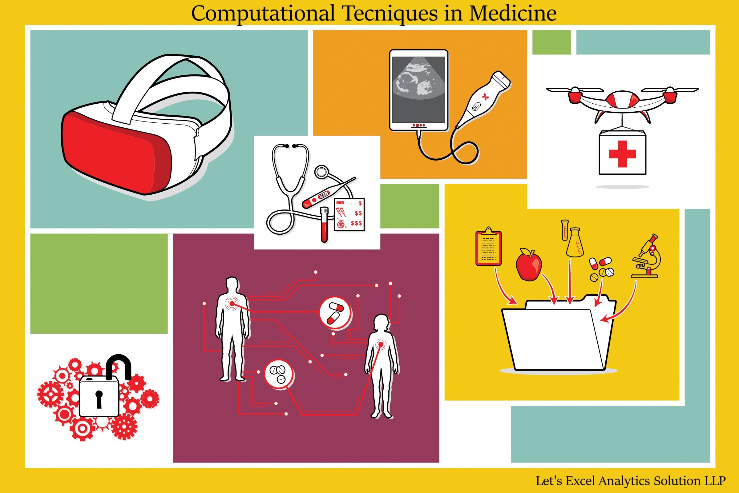 Computational Techniques in Medicine
