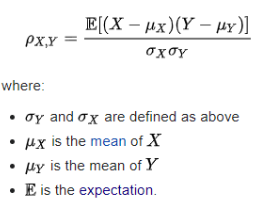 Pearson's Correlation Coefficient Formula