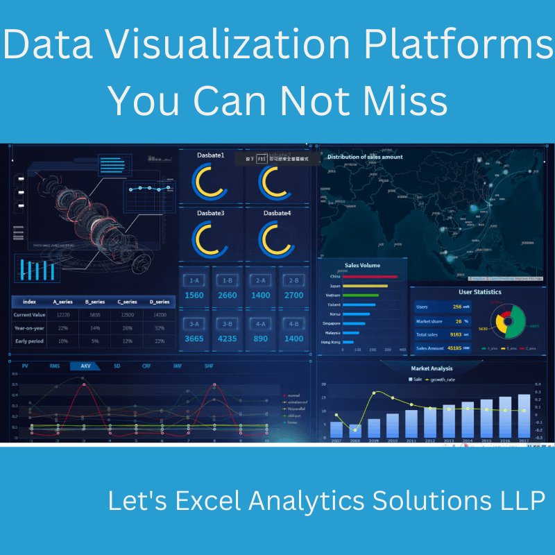 Data Visualization Platforms