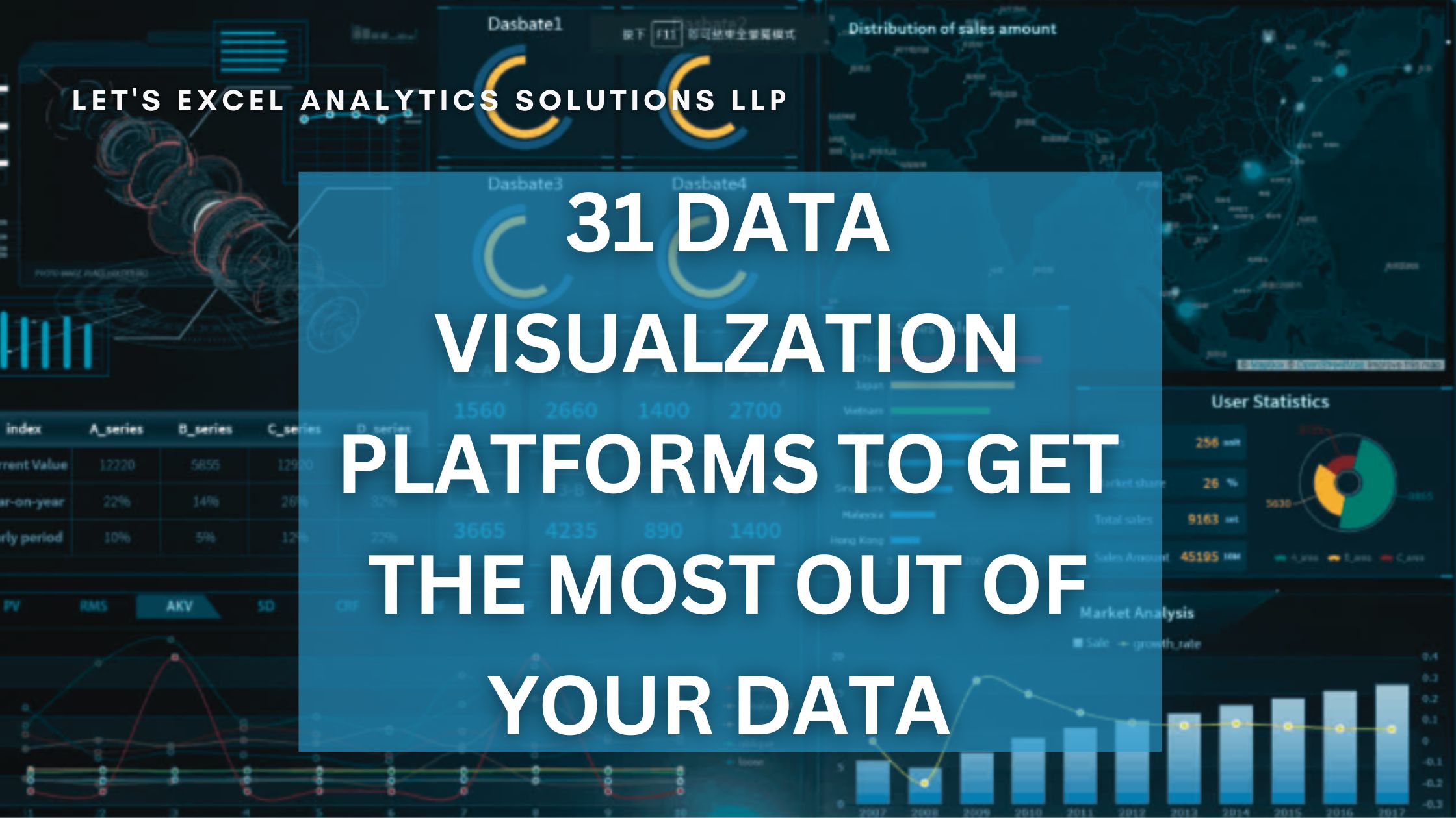 31 Data Visualization Platforms to get the most our of your Data